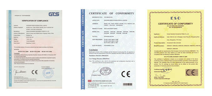 Importance of CE Certificate for Amusement Rides Importer