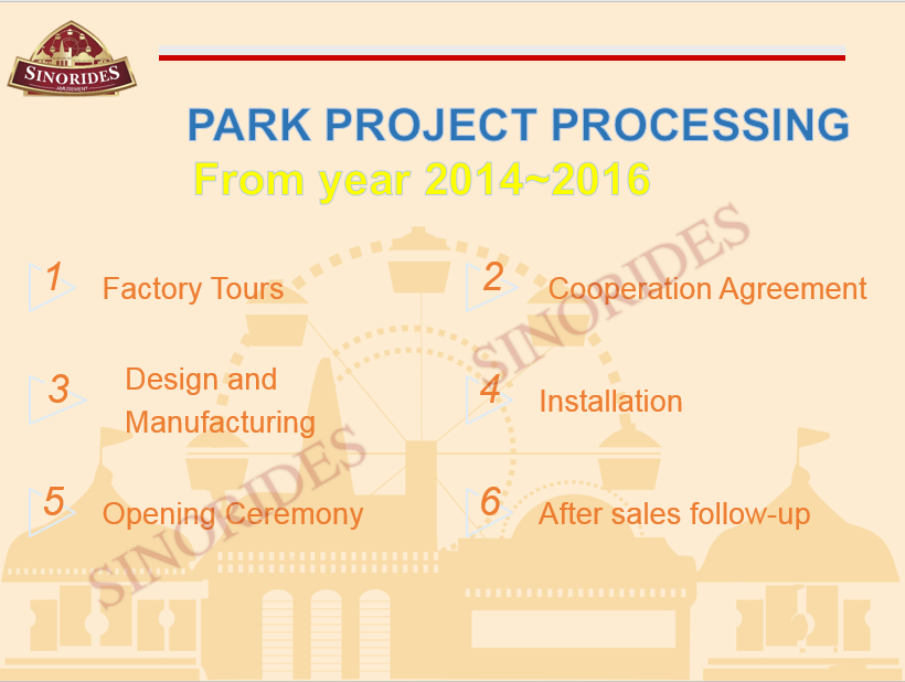 park project