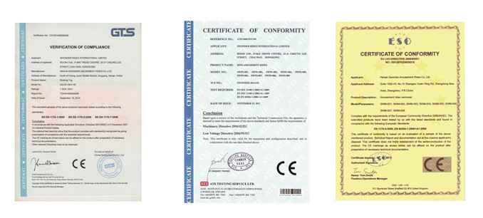 Importance of CE Certificate for Amusement Rides Importer